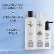 NIOXIN 3-Part System 1 Trial Kit for Natural Hair with Light Thinning Kit