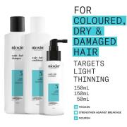 NIOXIN Scalp and Hair Thickening System 3 for Coloured Dry and Damaged Hair with Light Thinning Trial Kit