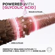 L'Oréal Paris Elvive Glycolic Gloss 3 Step Routine