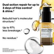 L'Oréal Professionnel Mini Protect & Repair Set: Metal Detox Clarifying Shampoo 100ml & Absolut Repair Molecular Hair Oil