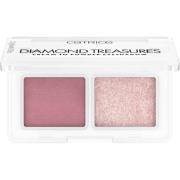 Catrice Diamond Treasures Cream to Powder Eyeshadow 020 Fairy Dus
