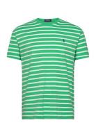 Classic Fit Striped Jersey T-Shirt Tops T-Kortærmet Skjorte Green Polo Ralph Lauren